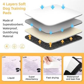 img 1 attached to Non-Slip, Reusable, And Waterproof Pet Training Pads For Dogs: 5-Packs Of Heavy Absorbency Washable Pee Pads - Ideal For Crate And Playpen!