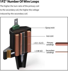 img 3 attached to 1PZ IC3 001 Ignition TRX300 FourTrax