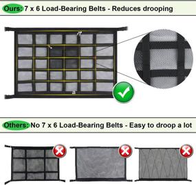 img 1 attached to 🚗 Car Ceiling Cargo Storage Net Pocket: Double-Layer Mesh Roof Organizer for Strengthened Load-Bearing & Minimal Drooping | Essential Car Camping Accessories for Trucks, SUVs, Road Trips - 31.5"x21.6