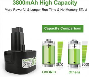 img 2 attached to 2 Pack OVONIC 9.6V 3800MAh Battery Compatible With DW9062, DW9061, Etc.