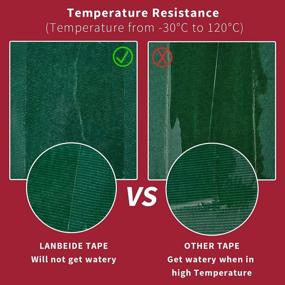 img 1 attached to Лента для ремонта навесов LANBEIDE RV, лента для ремонта холста для устранения разрывов и разрывов в тентах, парусах, холсте, палатках, выдвижных кемперах, чехлах для лодок Sunbrellas 9,84 фута X 3,15 дюйма (3 рулона, всего 29,5 фута)