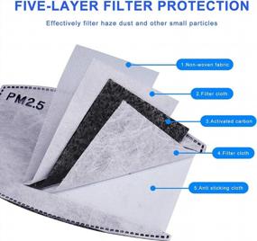img 2 attached to 100Pcs PM2.5 Activated Carbon Filter For Cloth Mask - Ship From USA, 5 Layers Replaceable Anti Haze Filters Paper For Reusable Face Cover Outdoor - Anti Fogging Health Protection