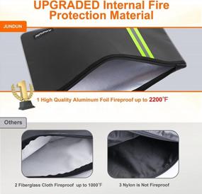 img 3 attached to Ultimate Protection For Your Valuables: Upgraded 2-Pack Fireproof Document Bags With Waterproof Lining And Reflective Strip - Ideal For A4 Documents, Cash, Passport And More