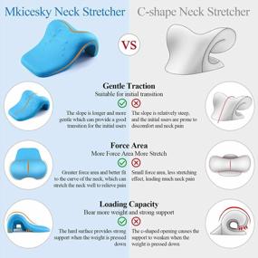 img 2 attached to Neck Pain Relief With Mkicesky Neck Stretcher Posture Corrector - TMJ & Cervical Spine Alignment Support!