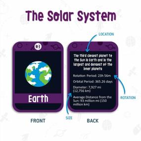 img 2 attached to Merka Flash Cards Explorer Set - Solar System USA States World Human Body Flashcards For Kids And Toddlers Ages 2-10 Picture Cards And Kids Learning Toys And Gifts