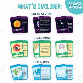 img 3 attached to Merka Flash Cards Explorer Set - Solar System USA States World Human Body Flashcards For Kids And Toddlers Ages 2-10 Picture Cards And Kids Learning Toys And Gifts