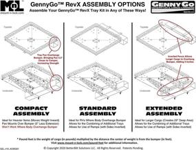 img 1 attached to Mount-N-Lock GennyGo RevX2 RV Bumper-Mounted Generator &Amp Exterior Accessories ... Towing Products & Winches
