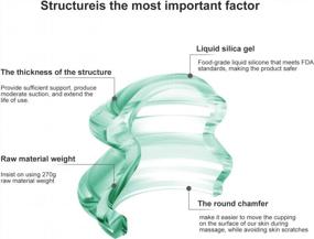 img 2 attached to Наборы для баночной терапии размера L - 2 силиконовые массажные чашки для вакуумного массажа тела.
