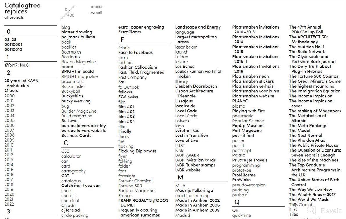 img 1 attached to catalogtree review by Athenasby Whitney