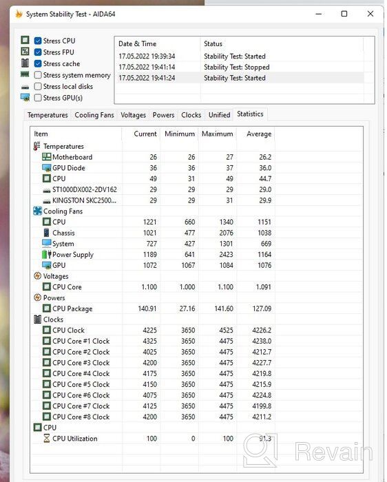 img 1 attached to Renewed AMD Ryzen 9 5900X Desktop Processor - 12 Cores, 24 Threads, Unlocked review by Itf Iffan ᠌