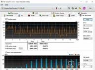 картинка 1 прикреплена к отзыву Флеш-накопители Kingston DataTraveler Exodia 64 ГБ USB 3.2 (оптовая упаковка 2 штуки) - высокоскоростная PenDrive для компьютера, ноутбука, ПК - в комплекте с петлей. от Ada Idziak ᠌