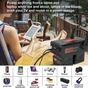 img 1 attached to ⚡ SunMilY 150W Portable Power Supply Inverter: Milwaukee M18 18V Battery Compatible | DC 18V to AC 110V~120V | Modified Sine Wave | AC Outlet & Dual USB | Battery Not Included