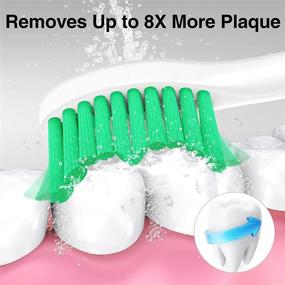 img 2 attached to 🧼 Get the Ultimate Cleaning Experience with Aoremon Sonicare Replacement CleanCare Toothbrush!