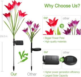 img 2 attached to KOOPER 4 Pack Outdoor Solar Garden Lights With Bigger Lily Flowers, 7 Color Changing Waterproof Pathway Decoration - Enhanced Solar Panel For Patio Yard Landscaping