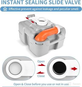 img 2 attached to YITAHOME Portable Toilet: 5.3 Gallon RV Toilet for Boating, Hiking & Hunting - Gray