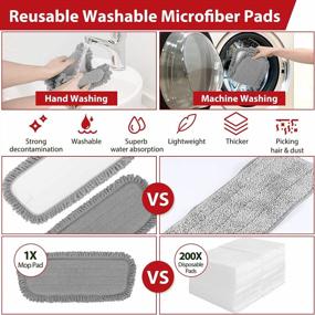img 1 attached to 🧹 Efficient Spray Mop for Floor Cleaning, Tsmine Microfiber, 8 Pads & 550ML Refillable Bottle for Household Hardwood, Laminate, Tile