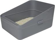 🐱 rizzari enclosed cat litter box - anti-splashing & easy to clean - ideal for small cats logo