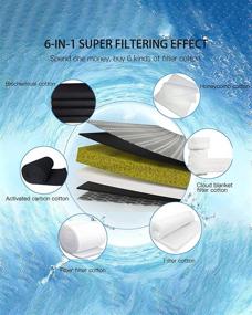 img 2 attached to Aquarium Filter Media: Upgraded 8-Layer Filter Pads for Super Filtering Effect in Fish Tanks and Ponds