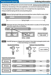 img 1 attached to Hatchlift Products Gas Spring Force Replacement Parts via Shocks, Struts & Suspension