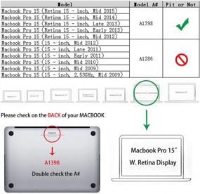img 4 attached to Ярко-розовый чехол RUBAN для MacBook Retina Pro 15 дюймов A1398 (2015-2012) - пластиковый гладкий матовый жесткий корпус с крышкой клавиатуры из ТПУ