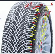 img 1 attached to BFGoodrich g-Force Winter 2 185/65 R15 92T review by Mateusz Praga ᠌