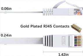 img 2 attached to BUSOHE Cat6 Ethernet Cable 50 FT White, Cat-6 Flat RJ45 Computer Internet LAN Network Ethernet Patch Cable Cord - 50 Feet