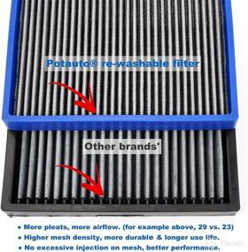 img 1 attached to 🚗 POTAUTO MAP 5009 (CF10729) - High Quality Re-Washable Car Cabin Air Filter Replacement for CHRYSLER, DODGE, JEEP, RAM