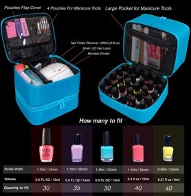 img 3 attached to ButterFox Nail Polish Storage Case Organizer - Fits UV Dryer Light And 30-40 Bottles, Sky Blue