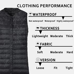 img 1 attached to ELFJOY Long Puffer Vest Womens Down Vest Lightweight Sleeveless Round Neck Vest