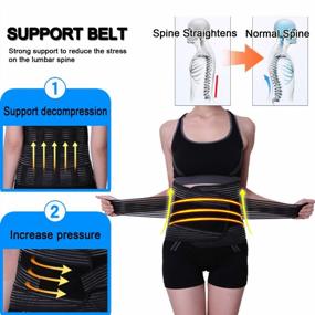 img 2 attached to HOPEFORTH Lumbar Support Back Brace Belt Compression Waist Breathable Design - Lower Back Pain Relief For Men And Women