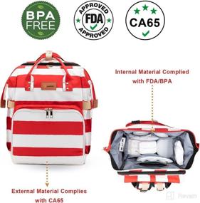 img 3 attached to Diaper Bag Backpack Extra Large Waterproof Compartment Multifunction