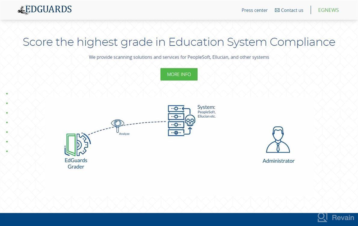 img 1 attached to EdGuards Grader review by Devon Holmes