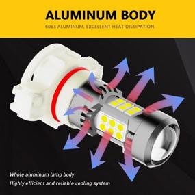img 2 attached to 3030 30 SMD LED Fog Light Bulbs, 3200 Lumens Super Bright, 6000K Xenon White - Phinlion 5202 5201 PS19W PS24W DRL Replacement Lamps For Cars Trucks SUVs.