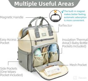 img 3 attached to Backpack Multifunction Maternity Changing Waterproof Diapering best for Diaper Bags