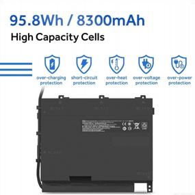 img 3 attached to 95.8Wh PF06XL Battery For HP Omen 17-W100 17T-W100 17-W110Ng 17-W119Tx 17-W120Tx 17-W220Nr 17-W205Tx 17-W206Tx 17-W295Ms Laptop HSTNN-DB7M 852801-2C1 853294-855 853294-850
