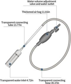 img 2 attached to HappyPIG Aquarium Changer Cleaner Change (5 58Ft)