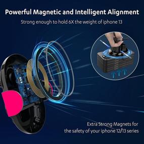 img 3 attached to 🚗 Ultimate Magnetic Wireless Car Charger: MagSafe Compatible Car Mount Charger with Air Vent Phone Holder for iPhone 13/13 Pro/13 Pro Max/13 Mini/12/12 Pro/12 Pro Max/12 Mini (Red)