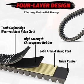img 3 attached to Upgrade Your ATV/UTV Drive System With StarknightMT 3211077 CVT Carbon Belt Compatible With Polaris Sportsman, Ranger, Magnum, And Scrambler Models - 3211072 And 3211048 Replacement