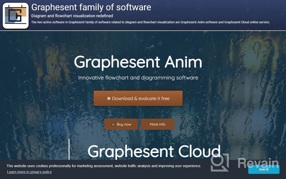 img 1 attached to Graphesent Anim review by Troy Gerhardt