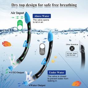 img 1 attached to Odoland Junior Snorkeling Kit - 6-In-1 Set For Kids Age 9-15 With Full Face Anti-Fog And Anti-Leak Snorkel Mask, Adjustable Swim Fins, Beach Blanket And Waterproof Case For Boys And Girls