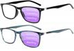 protect your eyes with joschoo's 2 pack blue light blocking reading glasses for women and men logo