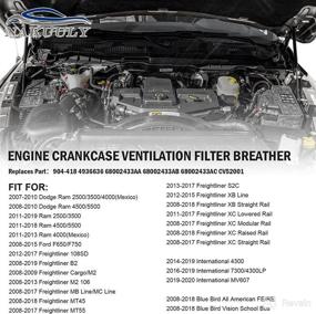 img 3 attached to High-Quality CV52001 Crankcase Ventilation Filter Breather Element for Dodge Ram 2500 3500 4500 5500 6.7L ISB Diesel 2008-2021 & Ford F650/750 | Replaces OEM # 904-418 68002433AC 4936636