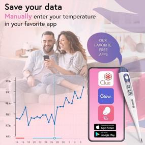 img 1 attached to Track Your Ovulation Naturally With IProven'S High Precision Digital Basal Body Thermometer