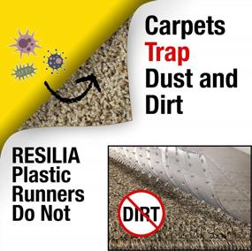 img 2 attached to Clear Plastic Floor Protector For Deep Pile Carpet By RESILIA - Easy-To-Clean Mat For Hallway, Living Or Dining Room, 48" X 25 Ft