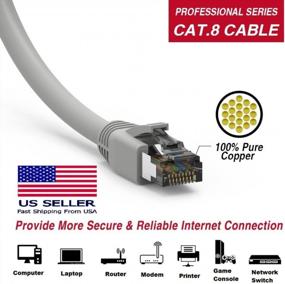 img 2 attached to Experience Lightning-Fast Speeds With Cat 8 Ethernet Cable – Perfect For Gaming, Streaming And High-Speed Internet