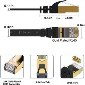 img 1 attached to BUSOHE Cat 8 Ethernet Cable 20 FT, High Speed Flat Internet Network Patch Cord, 40Gbps 2000MHz Faster Than Cat7/Cat6, Shielded LAN Wire With Gold Plated RJ45 Connector For Router,Modem,Xbox,PS4-Black