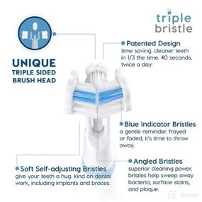 img 1 attached to 🦷 Enhanced Triple Bristle Portable Toothbrush: Optimal Bristles for Maximum Efficiency