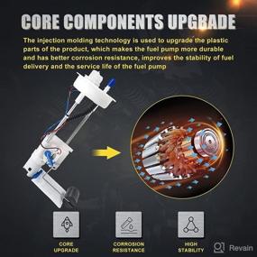img 2 attached to 🔧 High-Quality Fuel Pump Assembly for Polaris RZR 900 S/XC EPS & RZR 1000 XP EPS 2014-2019 | 2521363 2208323 2521436 47-1001 Compatible
