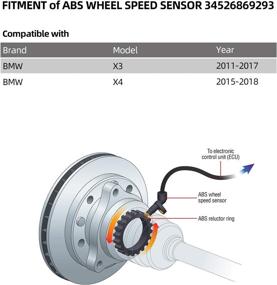 img 3 attached to 🚗 Rear ABS Wheel Speed Sensor for BMW 2011-2017 X3(F25)/ 2015-2018 X4(F26) 34526788645, 34526855050, ALS2579 - Enhanced-SEO Version