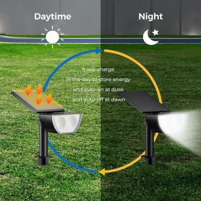 img 2 attached to Linkind Solar Spot Lights Outdoor, 6500K Daylight IP67 Waterproof Adjustable Panel Garden Light For Yard Patio Trees - 4 Pack